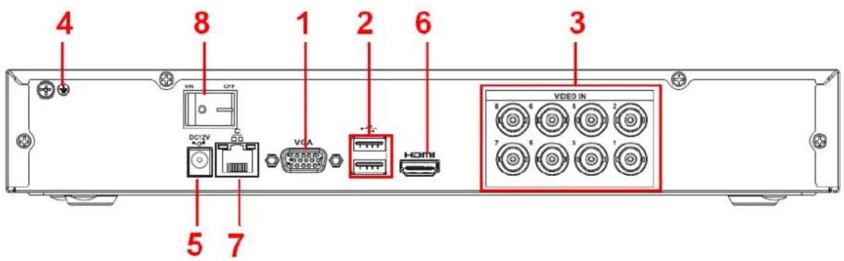 4 8 1 2 6 3 5 7 UN OFF DC12V DD VGA HDMI VIDEO IN 8 6 4 2 7 5 3 1