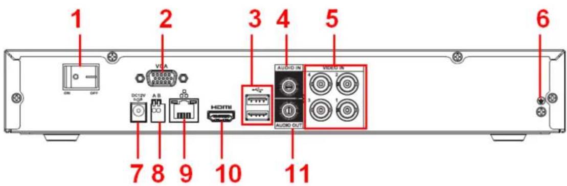 1 2 3 4 5 6 VGA AUDIO IN VIDEO IN 7 8 9 10 11 AudiO OUT