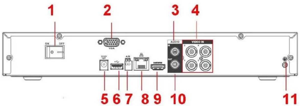 1 2 3 4 ON OFF VGA AUDIO VIDEO IN IN OUT 5 6 7 8 9 10 11