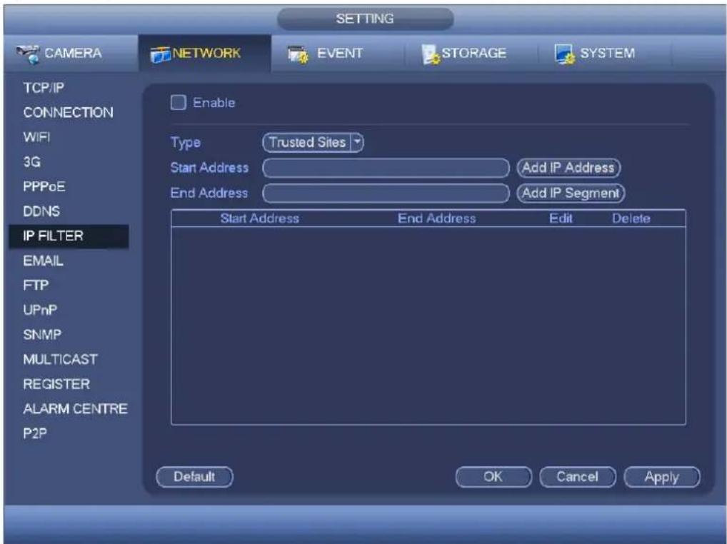 SETTING CAMERA NETWORK EVENT STORAGE SYSTEM TCP/IP CONNECTION WIFI 3G PPPoE DDNS IP FILTER EMAIL FTP UPnP SNMP MULTICAST REGISTER ALARM CENTRE P2P Enable Type Trusted Sites Start Address Add IP Address End Address Add IP Segment Start Address End Address Edit Delete Default OK Cancel Apply