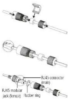 R45 connector (male) R45 modular jack (female) Rubber ring