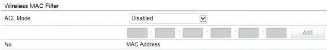Wireless MAC Filter ACL Mode Disabled Add No. MAC Address