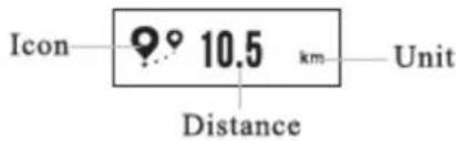 Icon 10.5 km Unit Distance