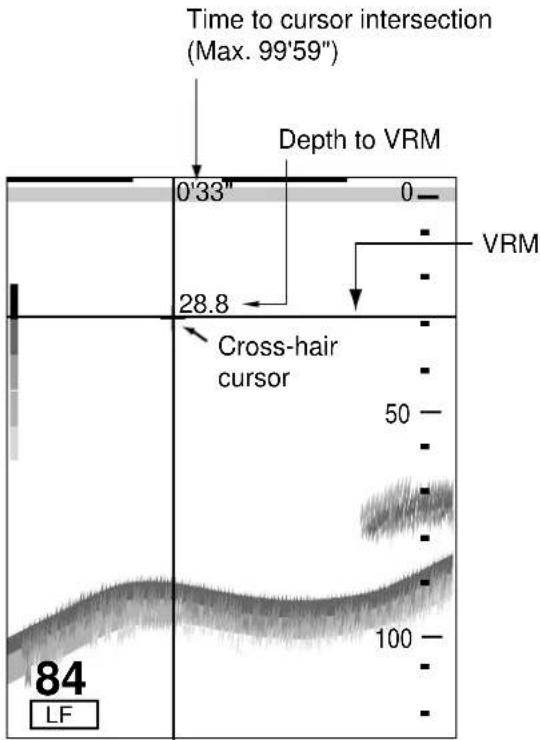 Time to cursor intersection (Max. 99'59") Depth to VRM 0'33" 28.8 Cross-hair cursor VRM 50 100 84 LF