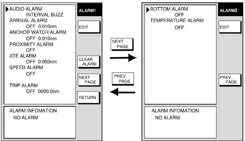 FURUNO 1752C - Alarms - 1