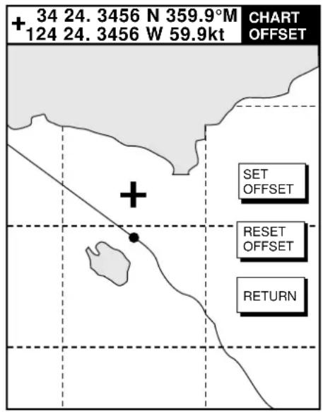 + 34 24. 3456 N 359.9°M CHART 124 24. 3456 W 59.9kt OFFSET + SET OFFSET RESET OFFSET RETURN