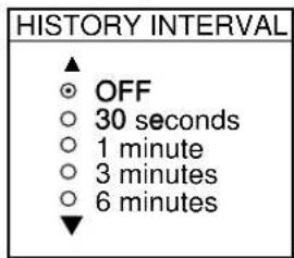 HISTORY INTERVAL ▲ ○ OFF ○ 30 seconds ○ 1 minute ○ 3 minutes ○ 6 minutes