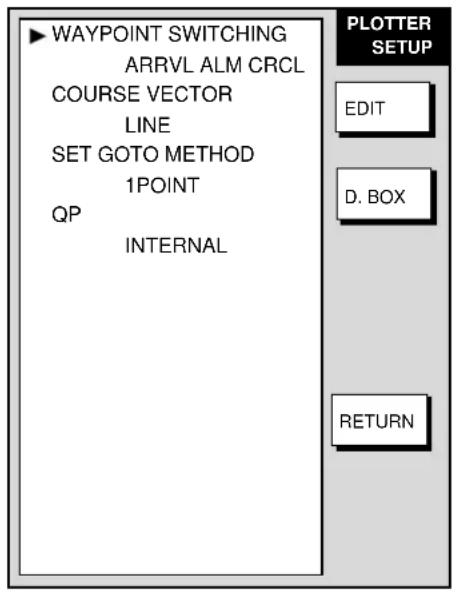 WAYPOINT SWITCHING ARRVL ALM CRCL COURSE VECTOR LINE SET GOTO METHOD 1POINT QP INTERNAL PLOTTER SETUP EDIT D. BOX RETURN