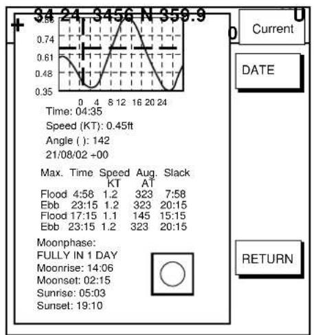 FURUNO 1752C - Current (or tide) data - 1