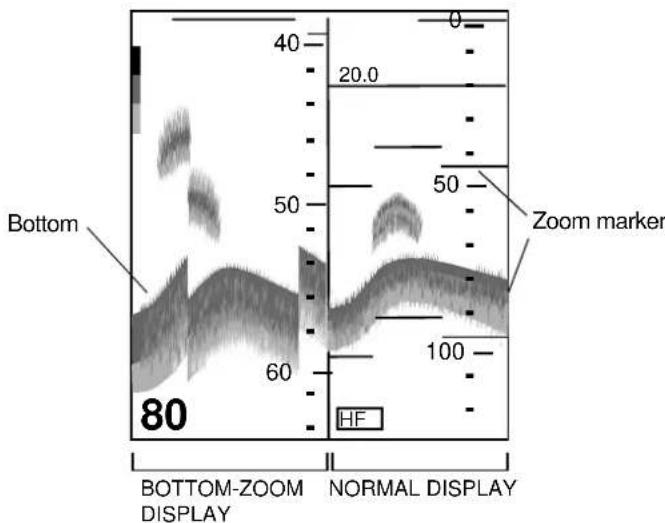 FURUNO 1752C - Bottom-zoom display - 1