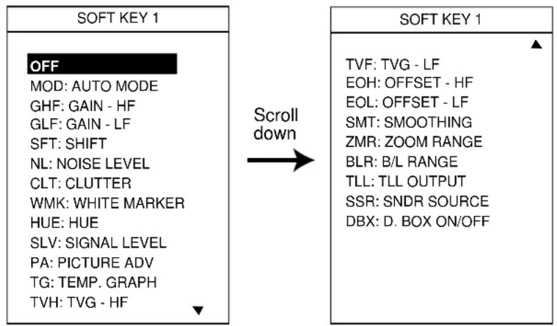 FURUNO 1752C - Function key setup - 2