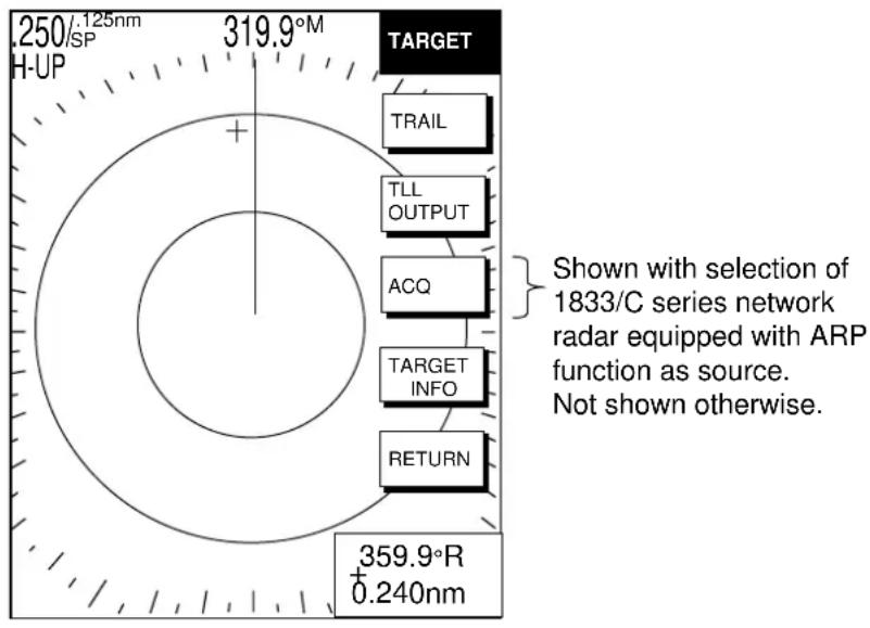 FURUNO 1752C - Outputting TLL Data - 1
