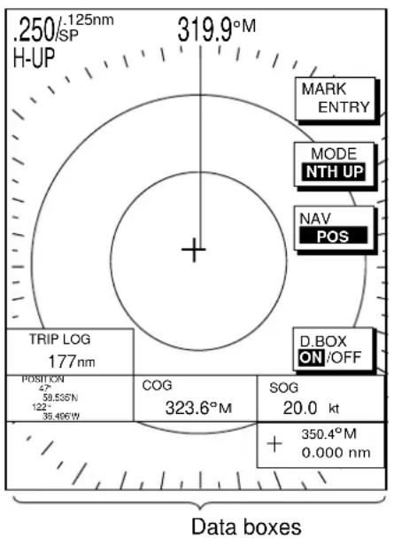 .250/125nm H-UP 319.9°M MARK ENTRY MODE NTH UP NAV POS D.BOX ON/OFF TRIP LOG 177 nm POSITION 47° 59.556 N 122.3 35.496 W COG 323.6° M SOG 20.0 kt + 350.4° M 0.000 nm Data boxes