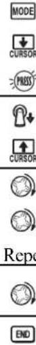FUTUBA 9CAF - Adjustability: - 8