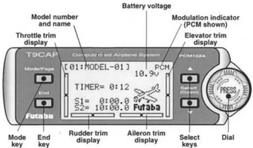 Battery voltage Model number and name Throttle trim display Modulation indicator (PCM shown) Elevator trim display T9CAP Computer ried Airplane System PCM1024 [01:MODEL-01] PCM 10.9V TIMER= 0:12 S1= 0:00.0 S2= 10:00.0 Futaba Mode/Page End Futaba Mode key End key Rudder trim display Aileron trim display Select keys Dial PCM1024 Select (Cursor)