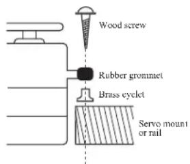 Wood screw Rubber grommet Brass cyclist Servo mount or rail