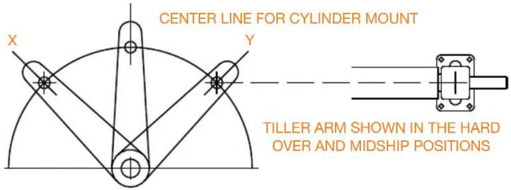 CENTER LINE FOR CYLINDER MOUNT TILLER ARM SHOWN IN THE HARD OVER AND MIDSHIP POSITIONS