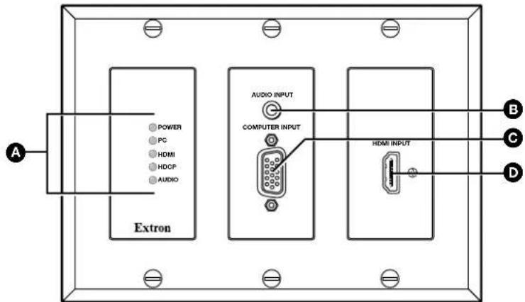 Extron FOX T UWP 302 SM - Front Panel Features - 1