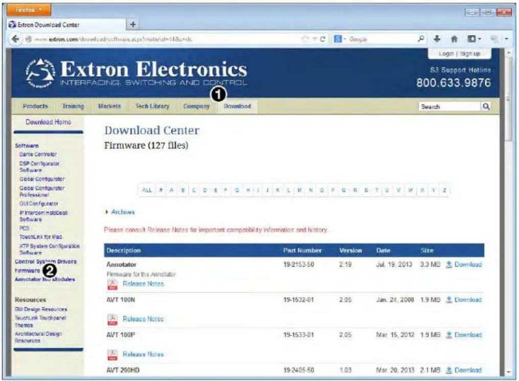 Extron FOX T UWP 302 SM - Downloading Firmware - 1