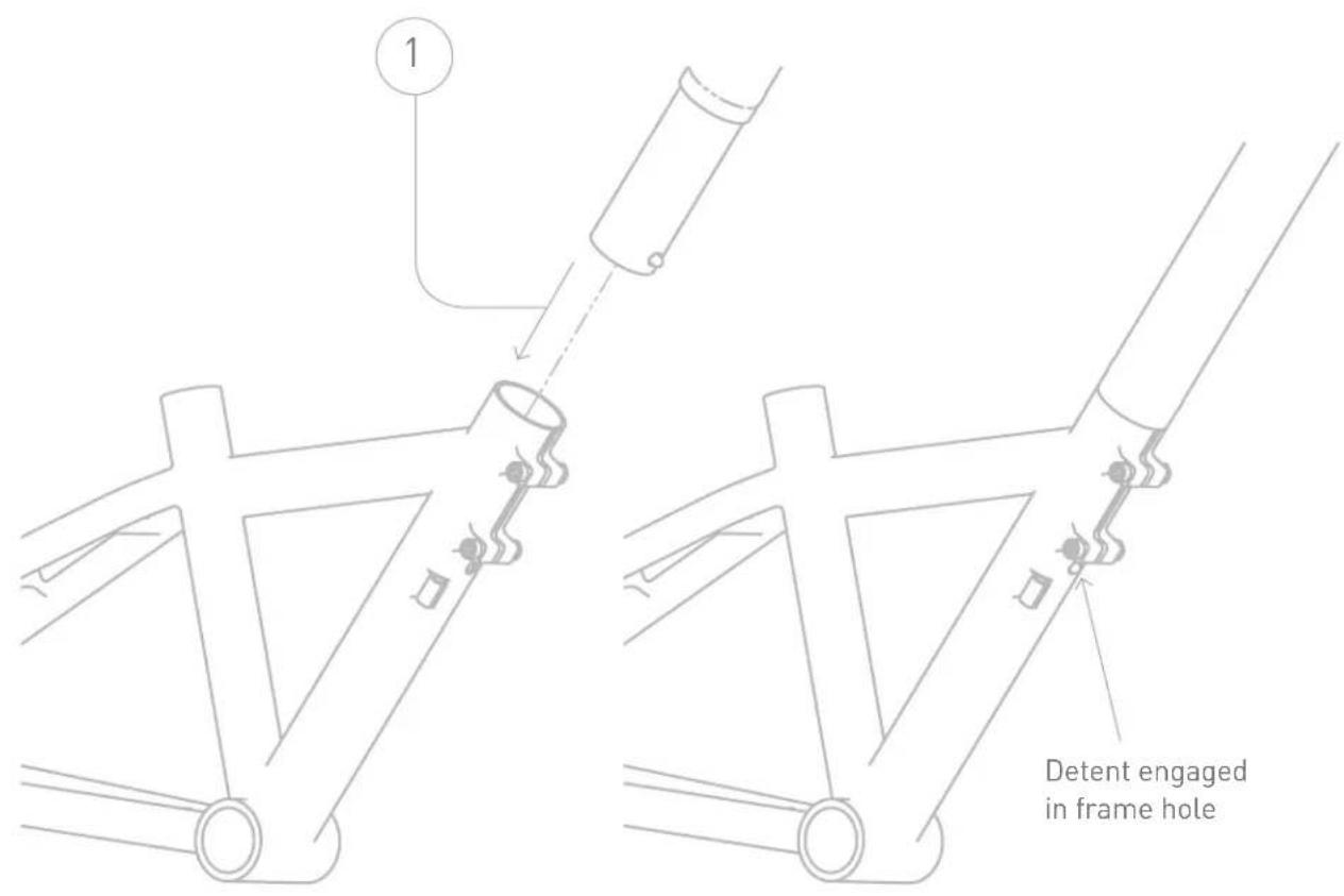 Burley Plus - Required Tools (not included): - 2