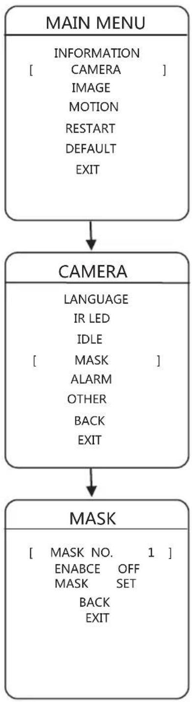 TECNO TC 5016-IP-PTZ - MASK - 1