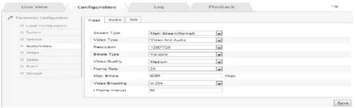 Live View Configuration Log Playback Parameter Configuration Local Configuration System Network Audio/Video Image Safety Event Storage Video Audio ROI Stream Type Main Stream(Normal) Video Type Video And Audio Resolution 1280*720 Biterate Type Variable Video Quality Medium Frame Rate 25 Max. Bitrate 4090 Kbps Video Encoding H 204 I Frame Interval 50 Save