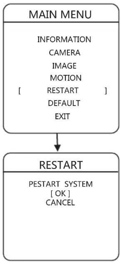 TECNO TC 5016-IP-PTZ - Restart - 1