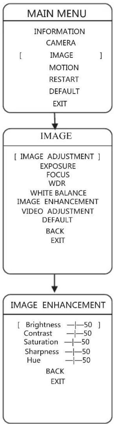 TECNO TC 5016-IP-PTZ - IMAGE ENHANCEMENT - 1
