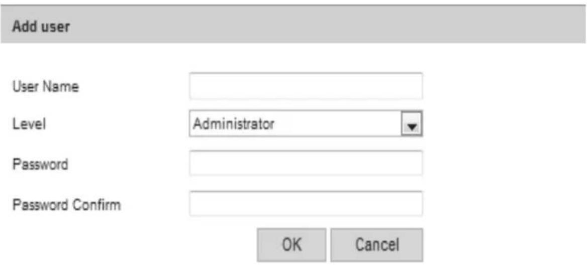 Add user User Name Level Administrator Password Password Confirm OK Cancel