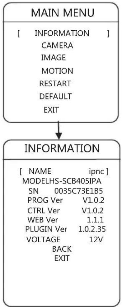 TECNO TC 5016-IP-PTZ - System Information - 1