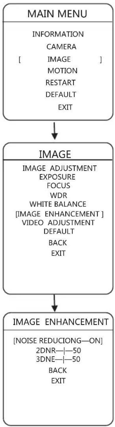 TECNO TC 5016-IP-PTZ - Image Enhancement - 1