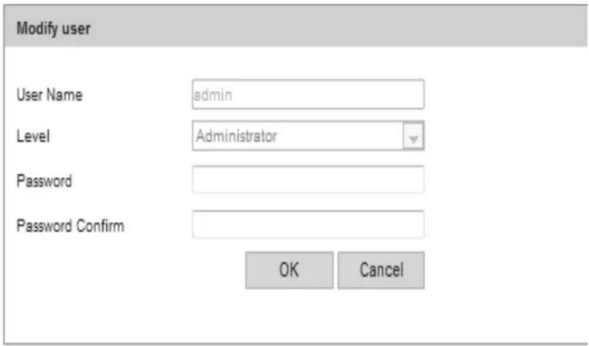 Modify user User Name admin Level Administrator Password Password Confirm OK Cancel