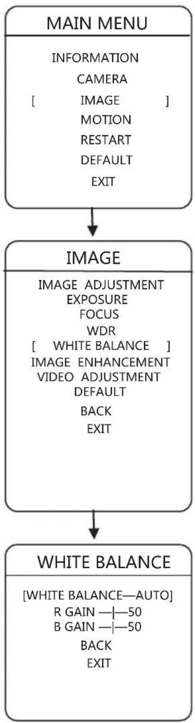 TECNO TC 5016-IP-PTZ - White Balance - 1
