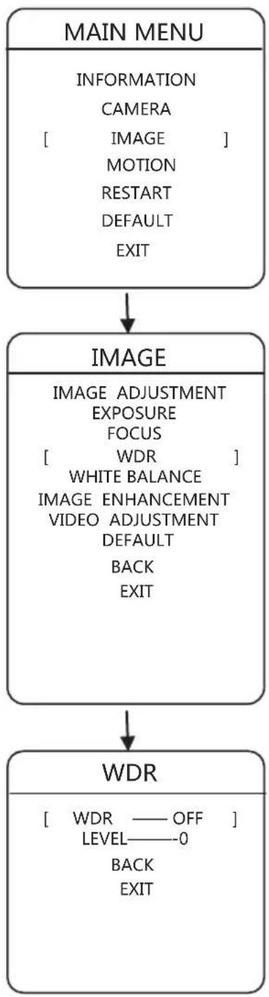 TECNO TC 5016-IP-PTZ - WDR - 1