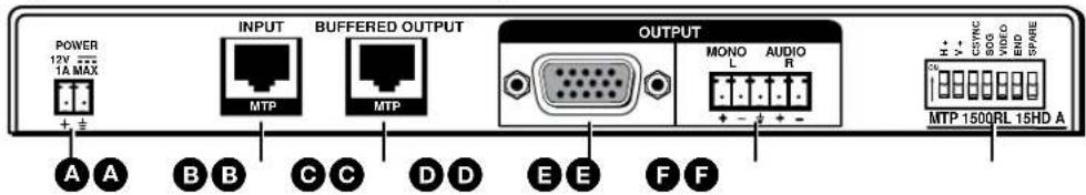 POWER 12V 1A MAX + ± INPUT MTP BUFFERED OUTPUT MTP OUTPUT MONO L AUDIO R + - + - + A A B C C D D E E F H + - CYANC SOS VIDEO BND SPARE MTP 1500RL 15HD A