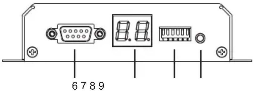 Planet IHD-210PT - Product Outlook & Functions - 4