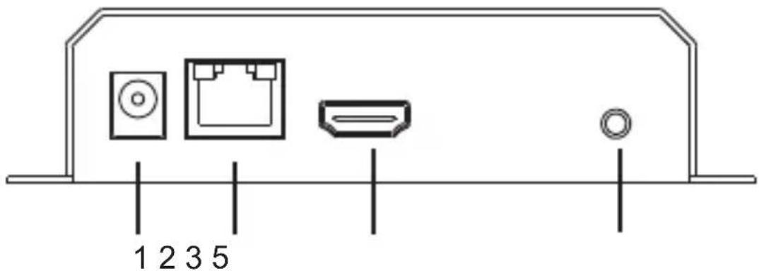 Planet IHD-210PT - Product Outlook & Functions - 3