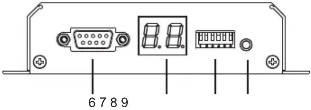 Planet IHD-210PT - Product Outlook & Functions - 2