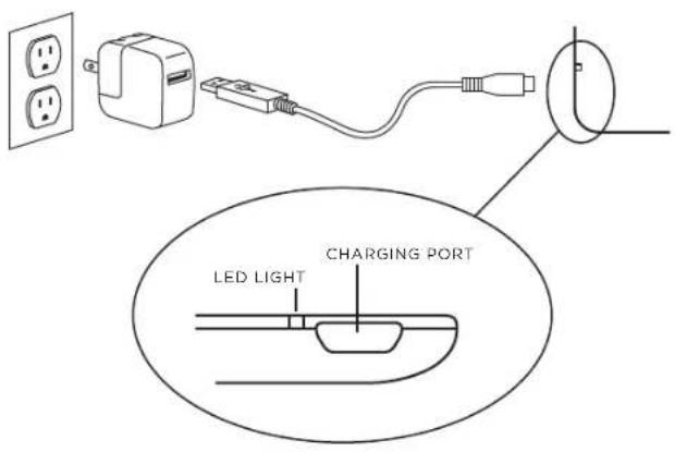 Zagg BZKFHFWHLIT105 - CHARGING - 1