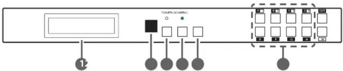 CYP PU-444HBTE - Front Panel - 1