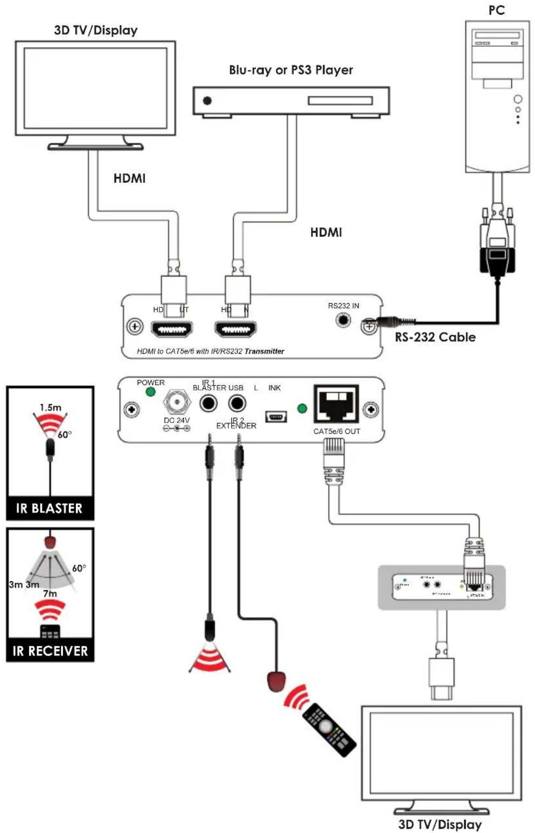 CYP PU-515PLTX-1H - CONNECTION DIAGRAM - 1