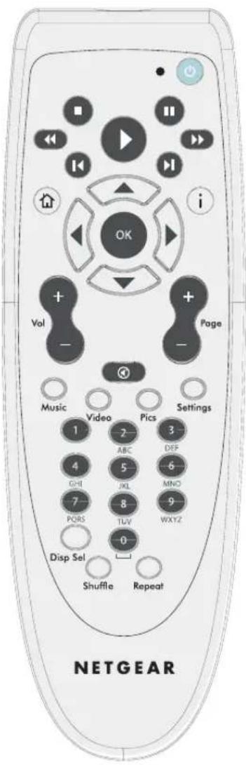 OK Vol Page Music Video Pics Settings 1 2 3 ABC DEF 4 5 6 GHI JXL MNO 7 8 9 POBS TUV WXYZ Disp Sel 0 Shuffle Repeat NETGEAR