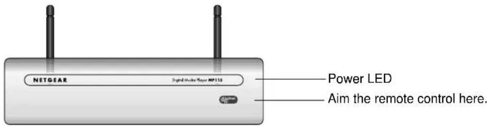 NETGEAR Digital Audio Player MP110 Power LED Aim the remote control here.