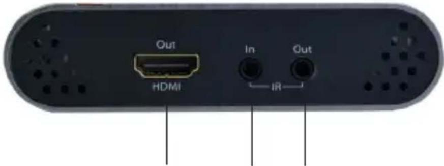 Siig CE-H22M11-S1 - Layout - 4