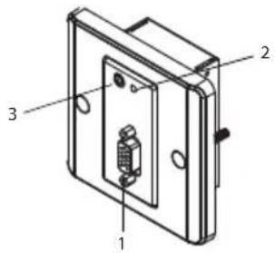 Technical diagram of a device with labeled components 1, 2, and 3