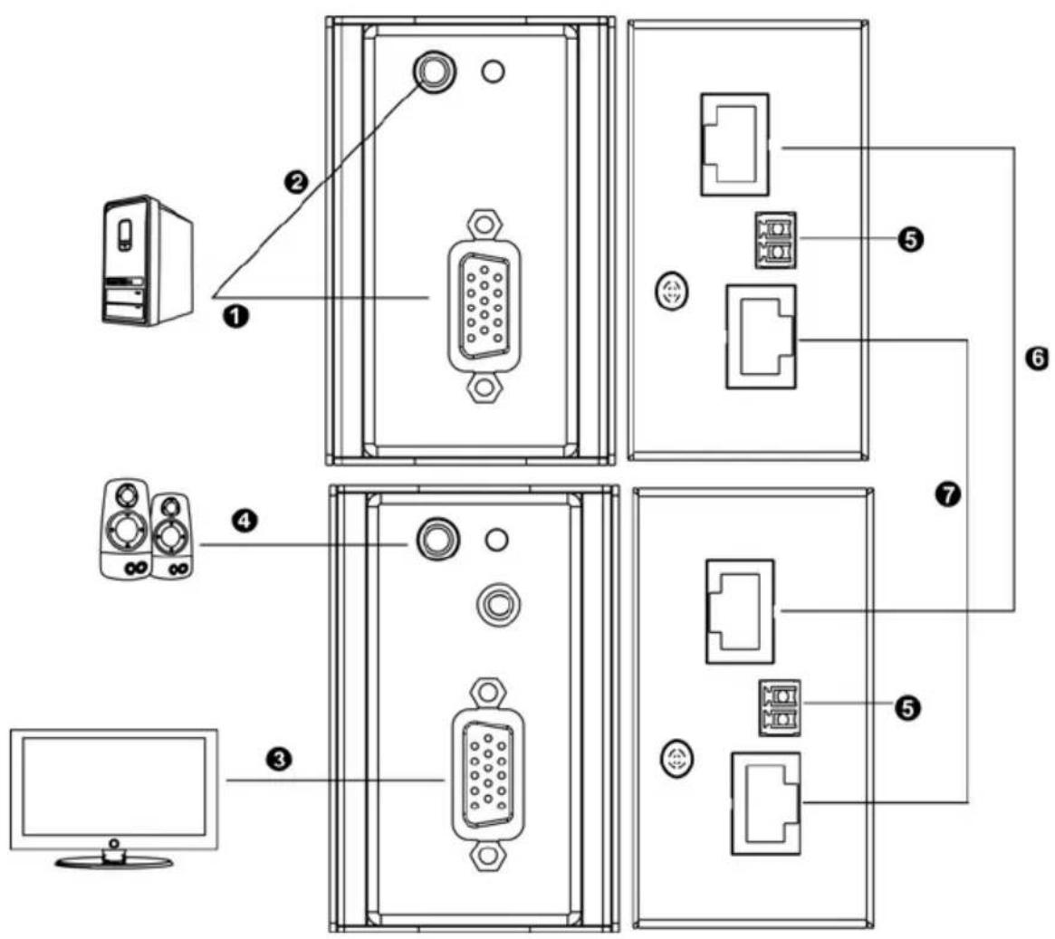 Technical diagram showing labeled components of a device layout with numbered parts for identification.