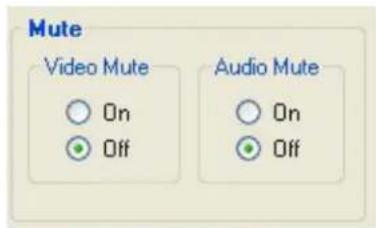 Extron FOX Tx AV MM - Mute area - 1