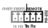 Extron FOX Tx AV MM - Composite Signal - 6