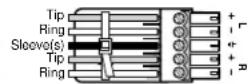 Extron PowerCage FOX Rx VGA MM - Figure 6. Daisy Chain Configuration - 3
