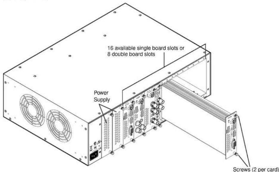 16 available single board slots or 8 double board slots Power Supply Screws (2 per card)